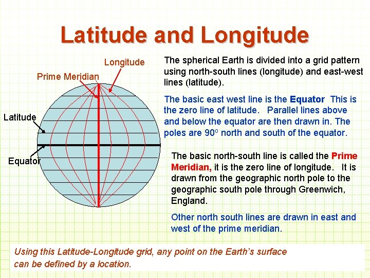 Latitude and Longitude Prime Meridian Latitude Equator The spherical Earth is divided into a