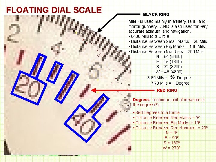 FLOATING DIAL SCALE BLACK RING Mils - is used mainly in artillery, tank, and