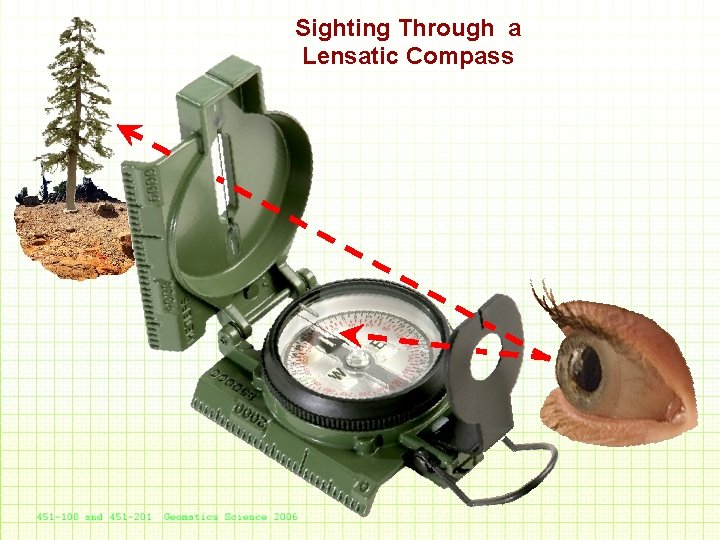 Sighting Through a Lensatic Compass 