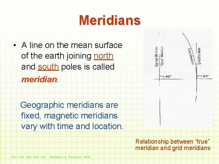 Meridians • A line on the mean surface of the earth joining north and