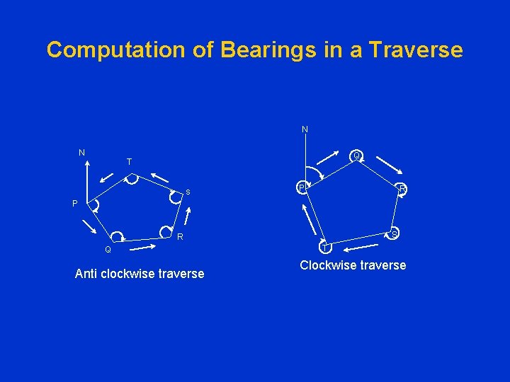 Computation of Bearings in a Traverse N N Q T s P R P