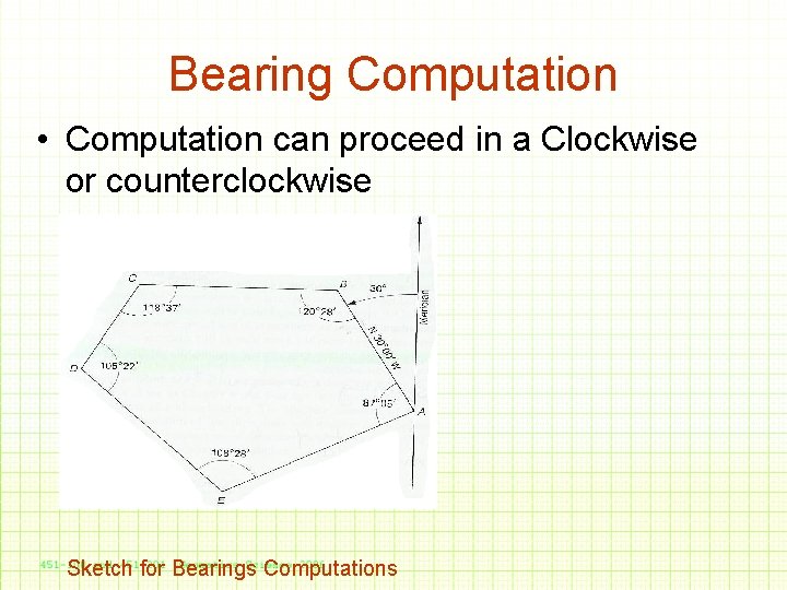 Bearing Computation • Computation can proceed in a Clockwise or counterclockwise Sketch for Bearings