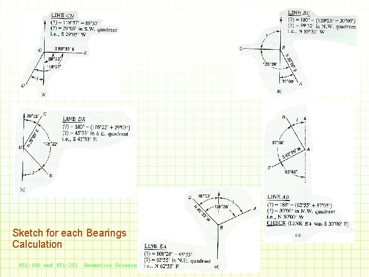 Sketch for each Bearings Calculation 