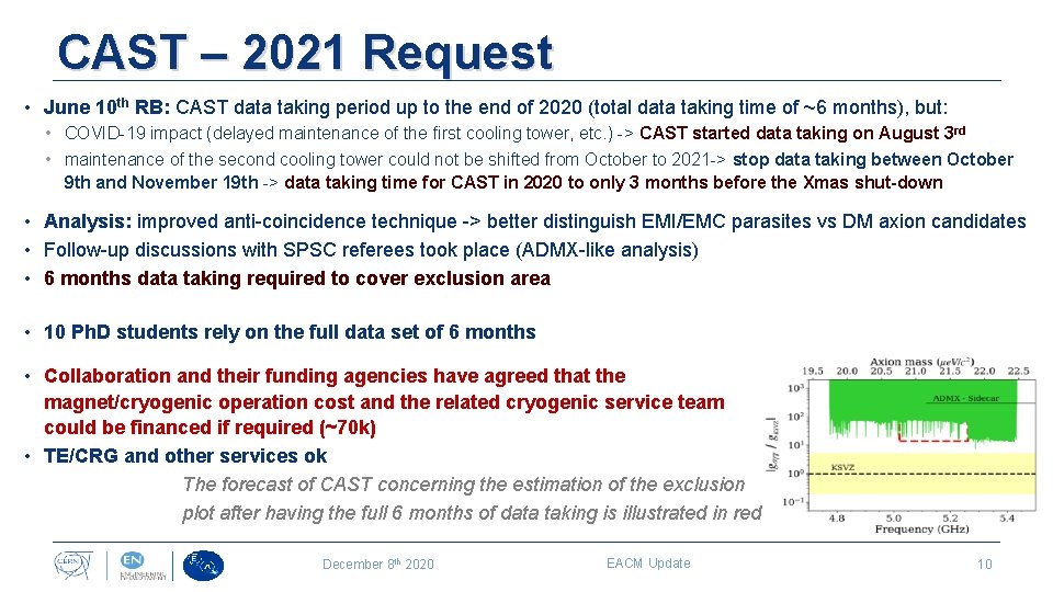 CAST – 2021 Request • June 10 th RB: CAST data taking period up