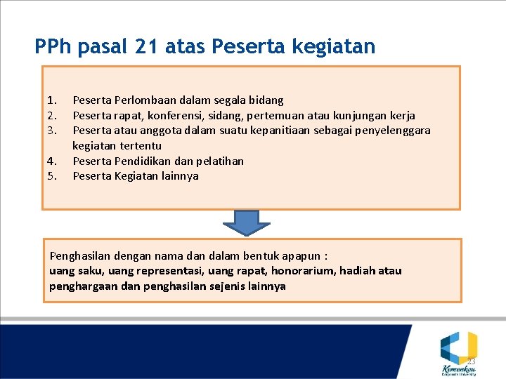 PPh pasal 21 atas Peserta kegiatan 1. 2. 3. 4. 5. Peserta Perlombaan dalam