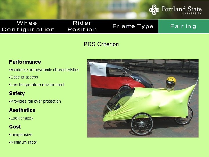 PDS Criterion Performance • Maximize aerodynamic characteristics • Ease of access • Low temperature