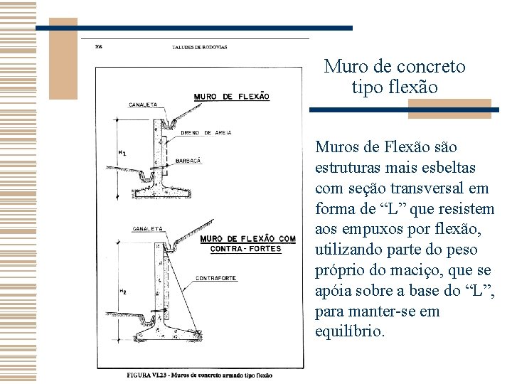 Muro de concreto tipo flexão Muros de Flexão são estruturas mais esbeltas com seção