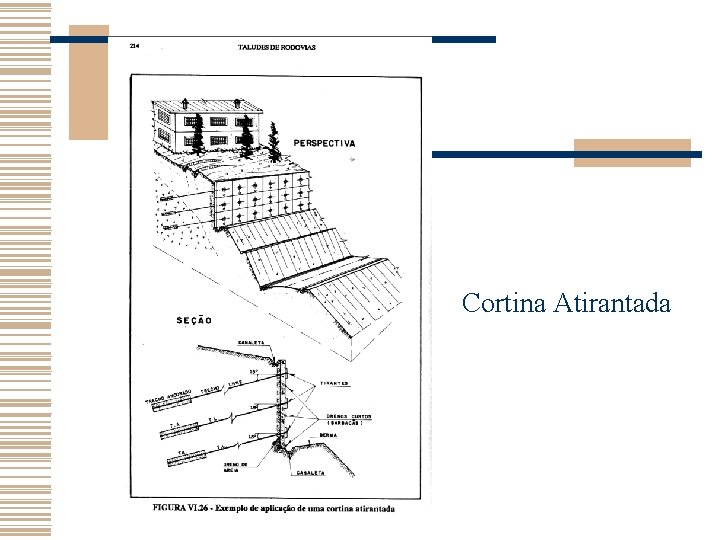 Cortina Atirantada 