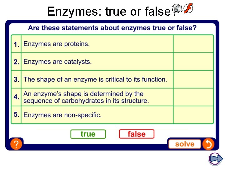 What Is Not True About Enzymes Enzymes Learning Objectives Learning Outcomes What are enzymes