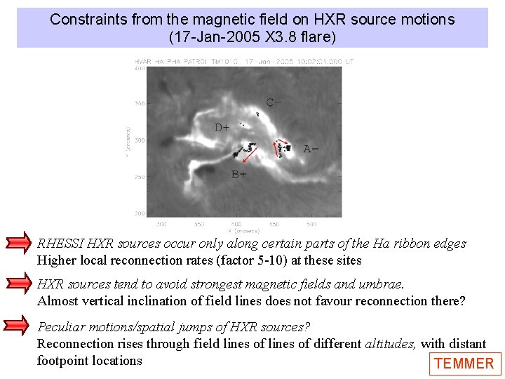Constraints from the magnetic field on HXR source motions (17 -Jan-2005 X 3. 8