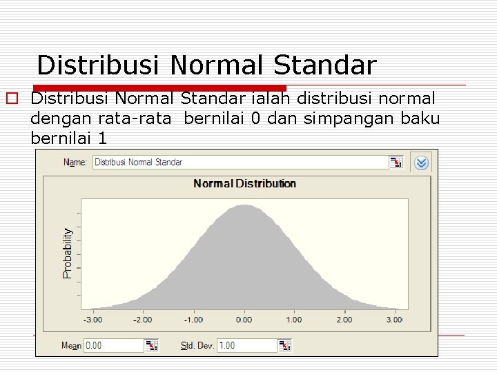 Distribusi Normal Standar o Distribusi Normal Standar ialah distribusi normal dengan rata-rata bernilai 0