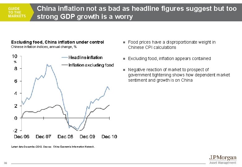 China inflation not as bad as headline figures suggest but too strong GDP growth