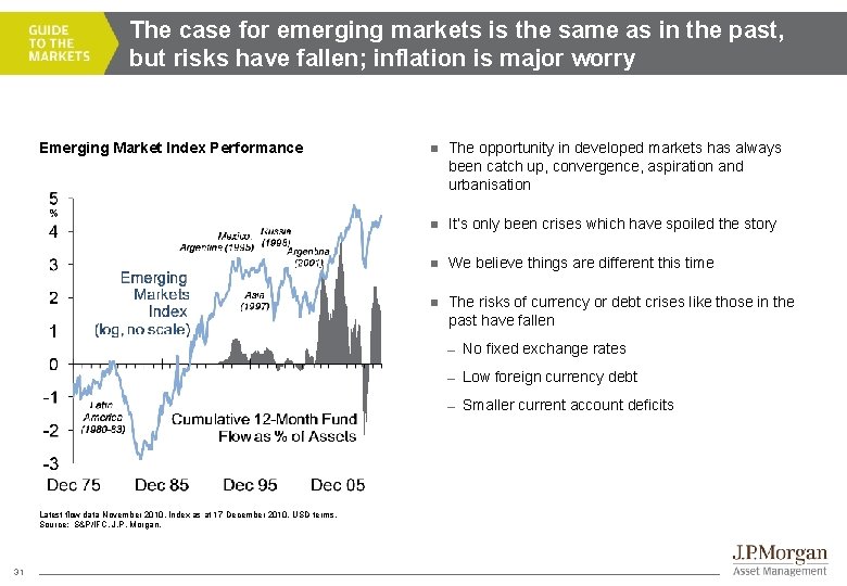 The case for emerging markets is the same as in the past, but risks