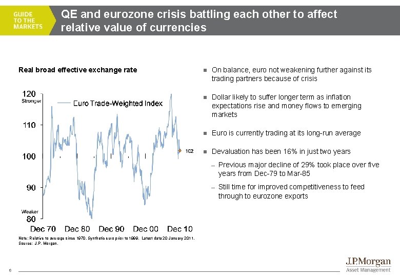 QE and eurozone crisis battling each other to affect relative value of currencies Real