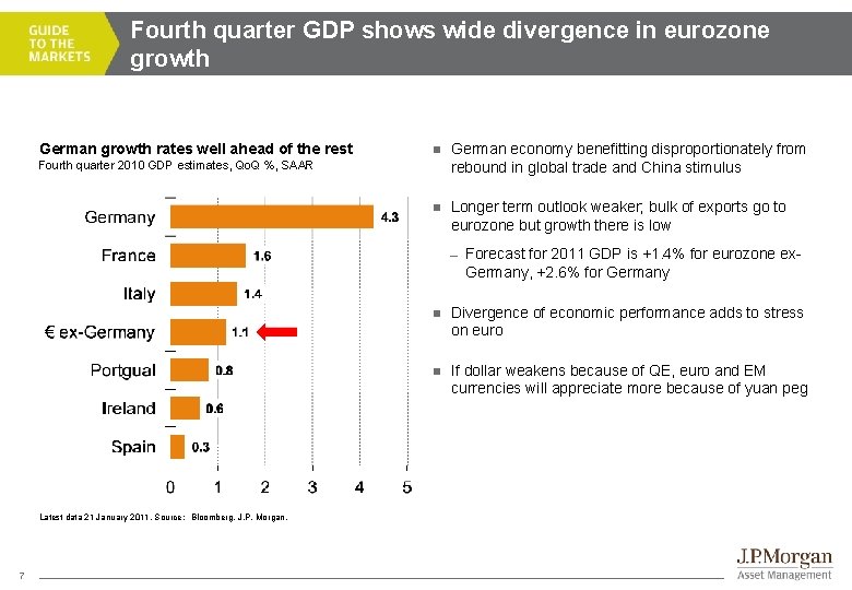 Fourth quarter GDP shows wide divergence in eurozone growth German growth rates well ahead