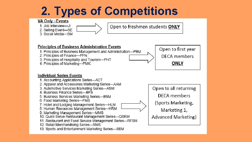 2. Types of Competitions 
