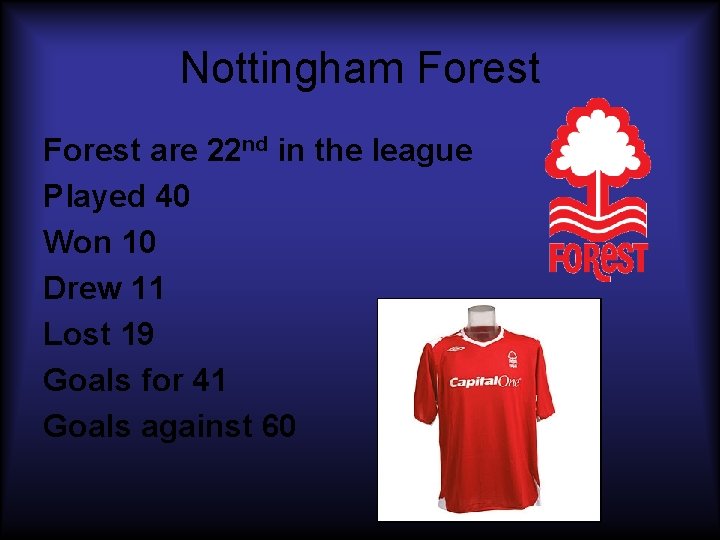 Nottingham Forest are 22 nd in the league Played 40 Won 10 Drew 11