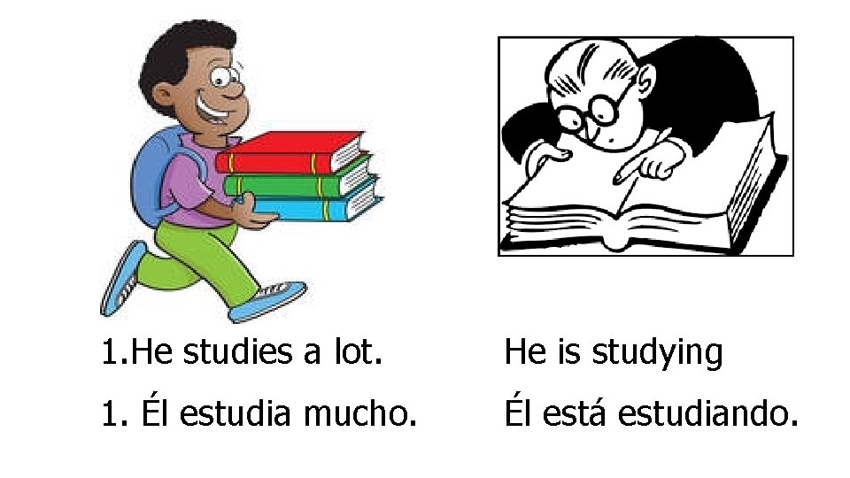 1. He studies a lot. He is studying 1. Él estudia mucho. Él está