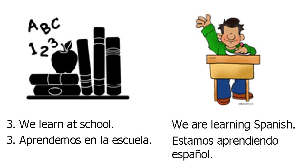 3. We learn at school. 3. Aprendemos en la escuela. We are learning Spanish.
