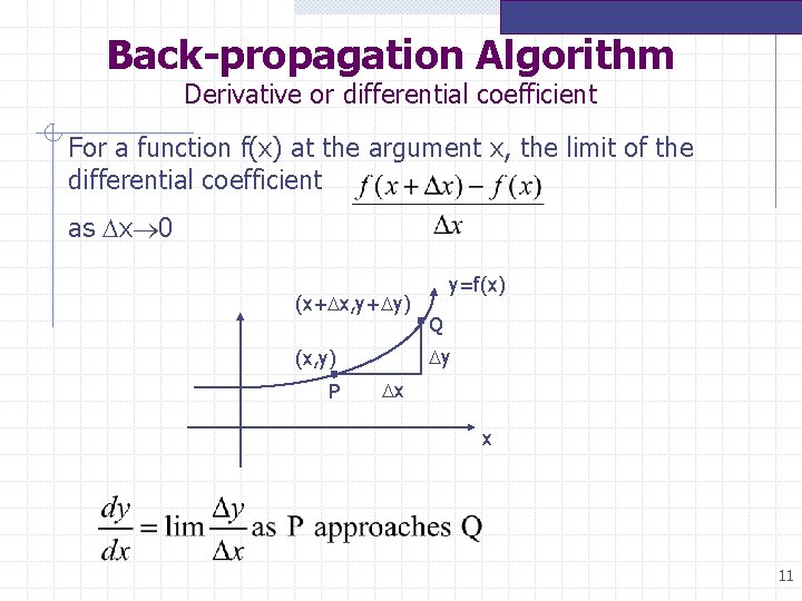 Back-propagation Algorithm Derivative or differential coefficient For a function f(x) at the argument x, Back-propagation Algorithm Derivative or differential coefficient For a function f(x) at the argument x,