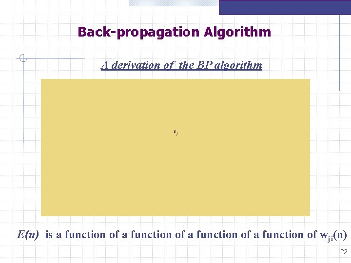 Back-propagation Algorithm A derivation of the BP algorithm E(n) is a function of wji(n) Back-propagation Algorithm A derivation of the BP algorithm E(n) is a function of wji(n)