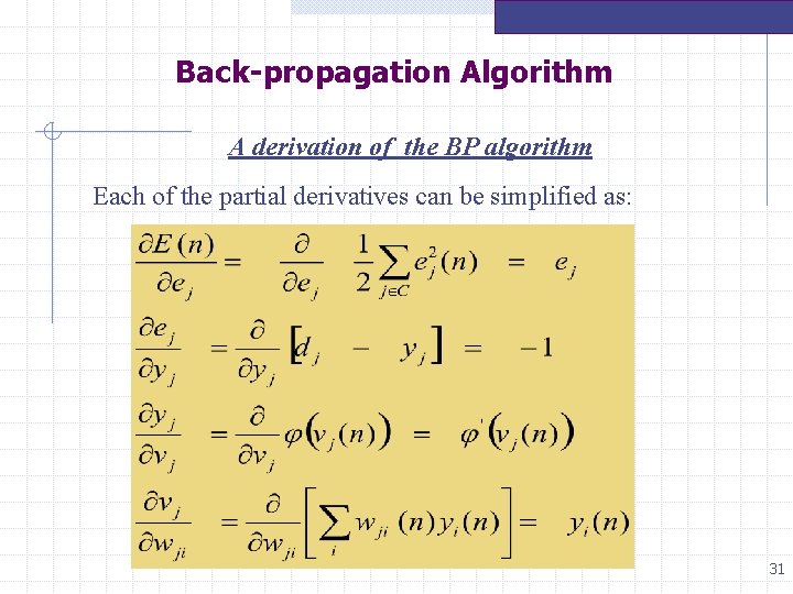 Back-propagation Algorithm A derivation of the BP algorithm Each of the partial derivatives can Back-propagation Algorithm A derivation of the BP algorithm Each of the partial derivatives can