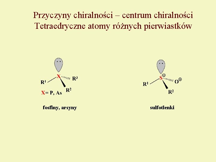 Przyczyny chiralności – centrum chiralności Tetraedryczne atomy różnych pierwiastków fosfiny, arsyny sulfotlenki 