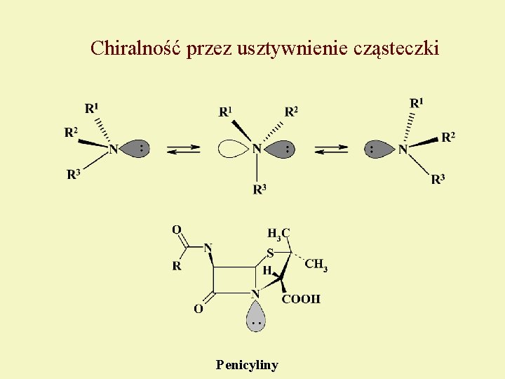 Chiralność przez usztywnienie cząsteczki Penicyliny 