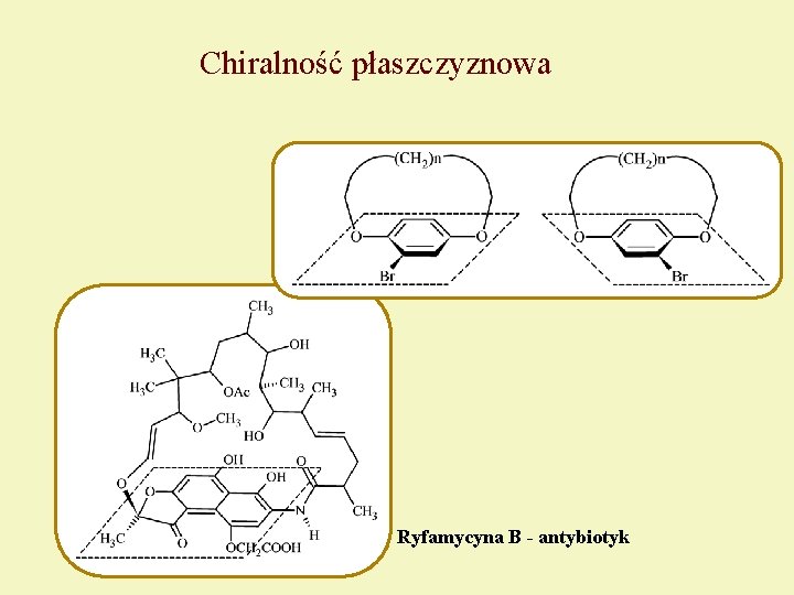 Chiralność płaszczyznowa Ryfamycyna B - antybiotyk 