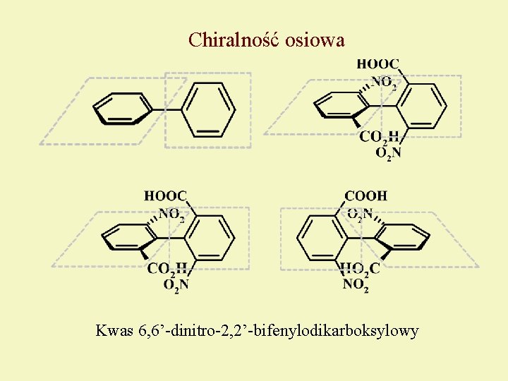 Chiralność osiowa Kwas 6, 6’-dinitro-2, 2’-bifenylodikarboksylowy 