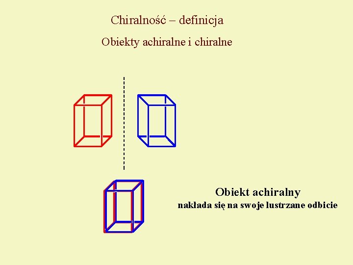 Chiralność – definicja Obiekty achiralne i chiralne Obiekt achiralny nakłada się na swoje lustrzane