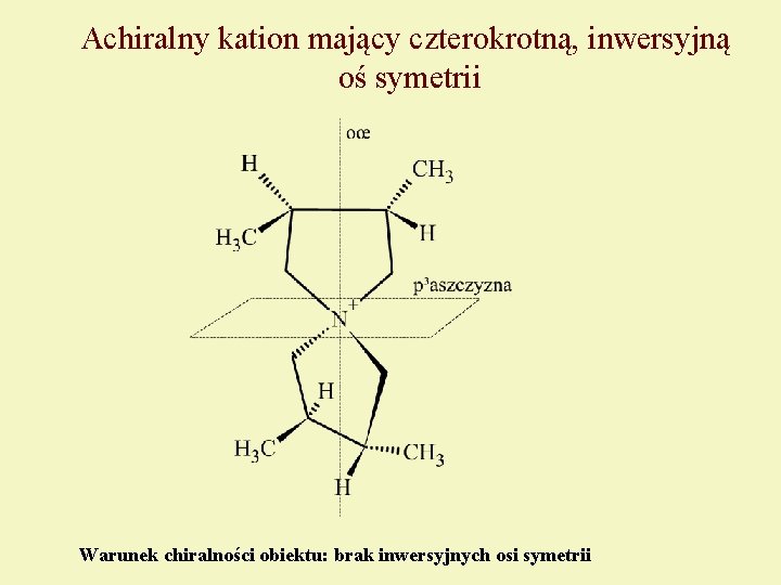 Achiralny kation mający czterokrotną, inwersyjną oś symetrii Warunek chiralności obiektu: brak inwersyjnych osi symetrii