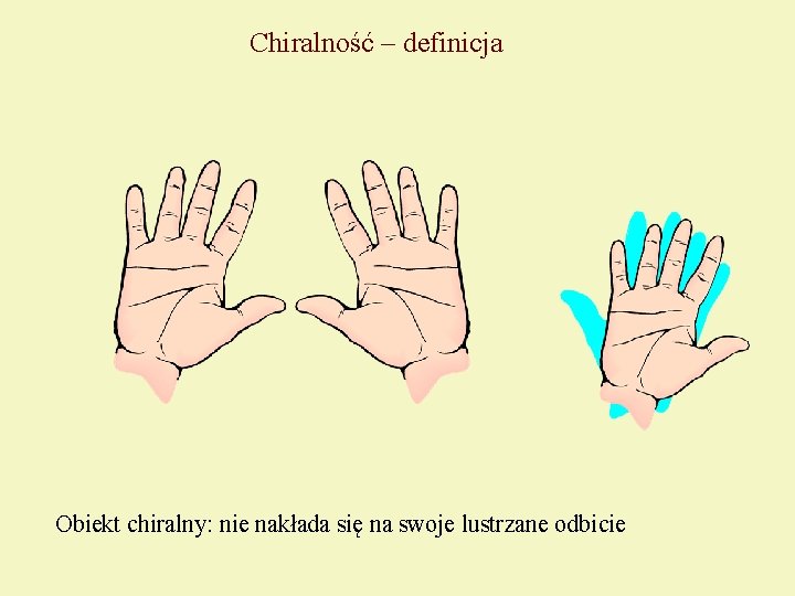 Chiralność – definicja Obiekt chiralny: nie nakłada się na swoje lustrzane odbicie 