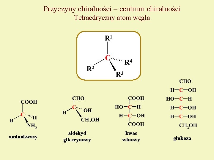 Przyczyny chiralności – centrum chiralności Tetraedryczny atom węgla aminokwasy aldehyd glicerynowy kwas winowy glukoza