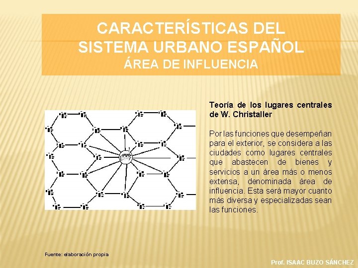 CARACTERÍSTICAS DEL SISTEMA URBANO ESPAÑOL ÁREA DE INFLUENCIA Teoría de los lugares centrales de