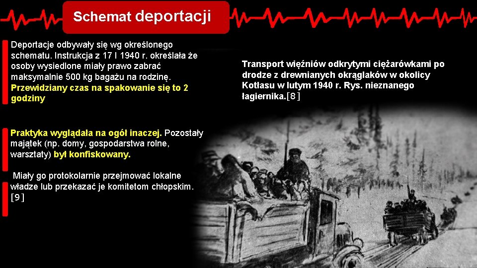 Schemat deportacji Deportacje odbywały się wg określonego schematu. Instrukcja z 17 I 1940 r.