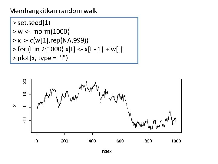 Membangkitkan random walk > set. seed(1) > w <- rnorm(1000) > x <- c(w[1],