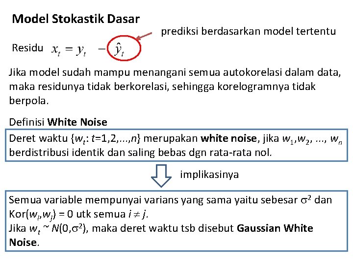 Model Stokastik Dasar prediksi berdasarkan model tertentu Residu Jika model sudah mampu menangani semua