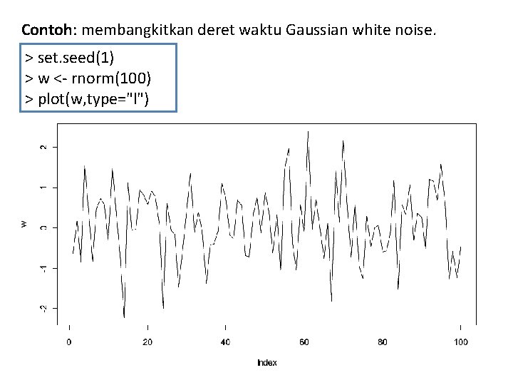 Contoh: membangkitkan deret waktu Gaussian white noise. > set. seed(1) > w <- rnorm(100)