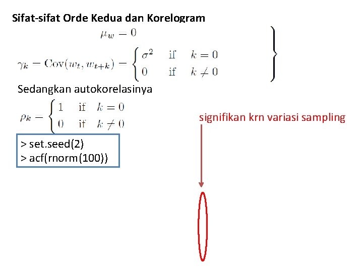Sifat-sifat Orde Kedua dan Korelogram Sedangkan autokorelasinya signifikan krn variasi sampling > set. seed(2)