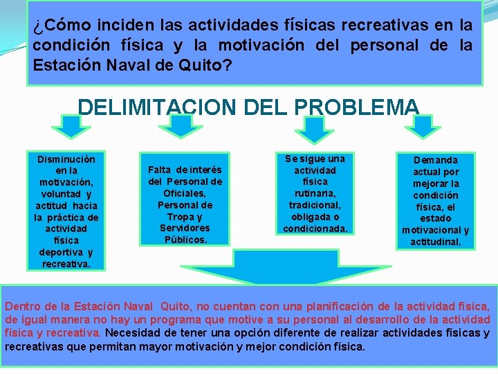¿Cómo inciden las actividades físicas recreativas en la condición física y la motivación del