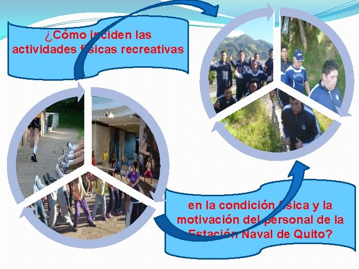 ¿Cómo inciden las actividades físicas recreativas en la condición física y la motivación del