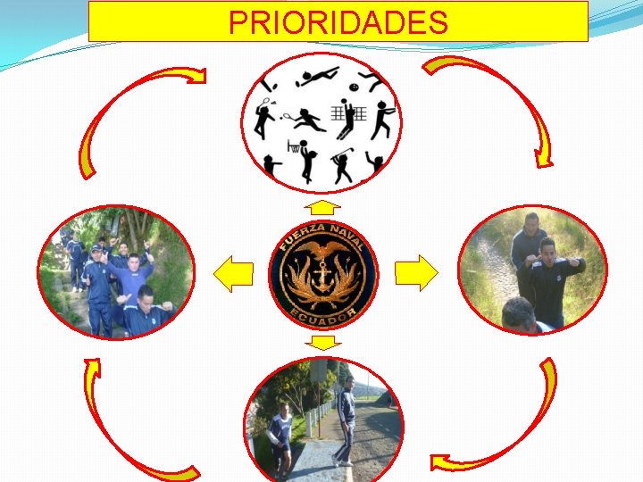 PRIORIDADES 