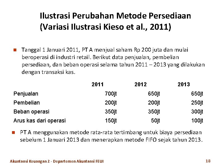 Ilustrasi Perubahan Metode Persediaan (Variasi Ilustrasi Kieso et al. , 2011) n Tanggal 1