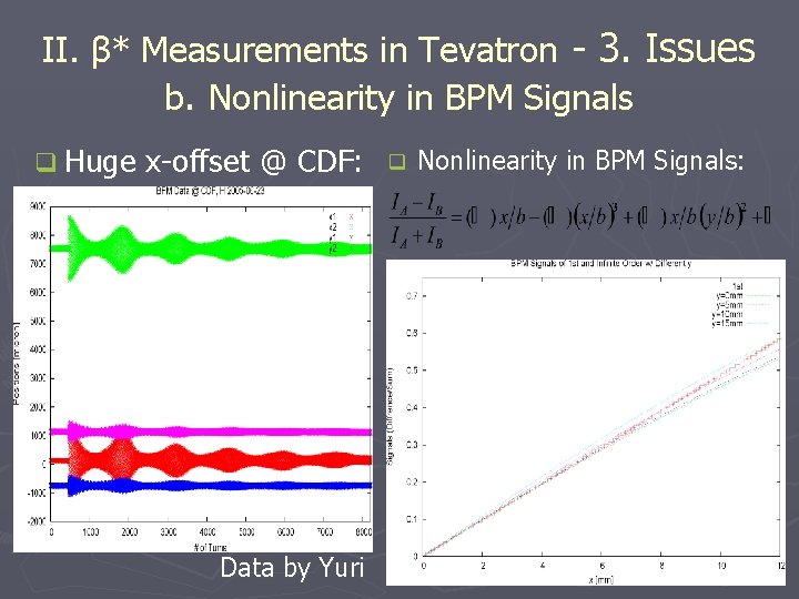 II. β* Measurements in Tevatron - 3. Issues b. Nonlinearity in BPM Signals q