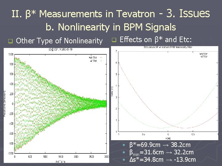 II. β* Measurements in Tevatron - 3. Issues b. Nonlinearity in BPM Signals q