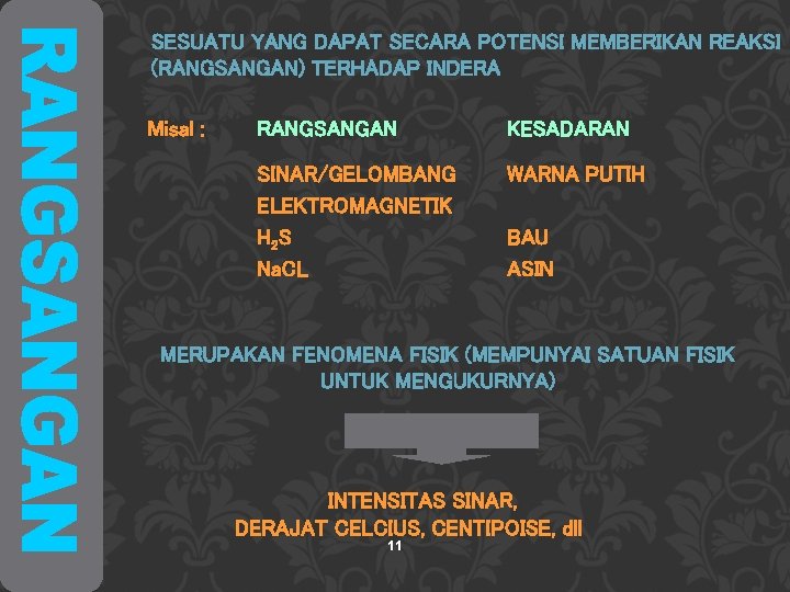 SESUATU YANG DAPAT SECARA POTENSI MEMBERIKAN REAKSI (RANGSANGAN) TERHADAP INDERA Misal : RANGSANGAN KESADARAN