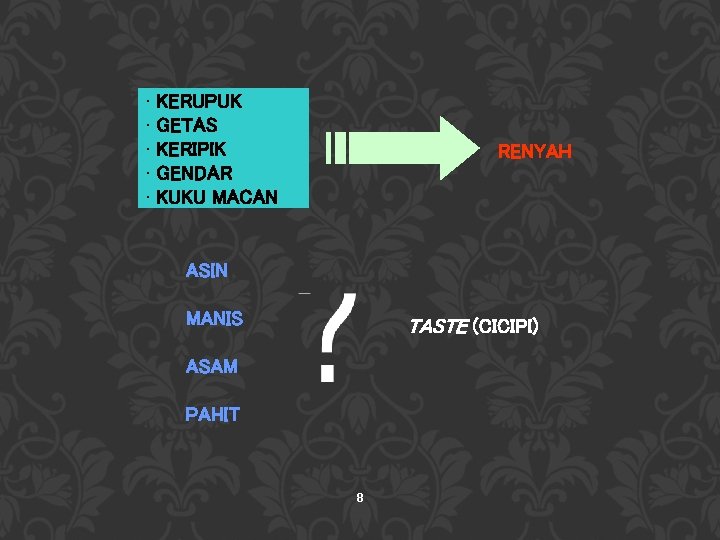  • KERUPUK • GETAS • KERIPIK • GENDAR • KUKU MACAN RENYAH ASIN