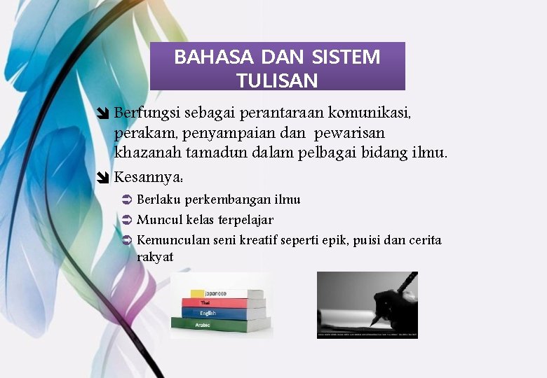 BAHASA DAN SISTEM TULISAN î Berfungsi sebagai perantaraan komunikasi, perakam, penyampaian dan pewarisan khazanah