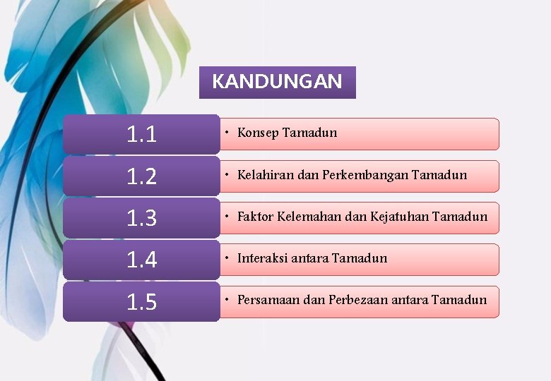 KANDUNGAN 1. 1 • Konsep Tamadun 1. 2 • Kelahiran dan Perkembangan Tamadun 1.